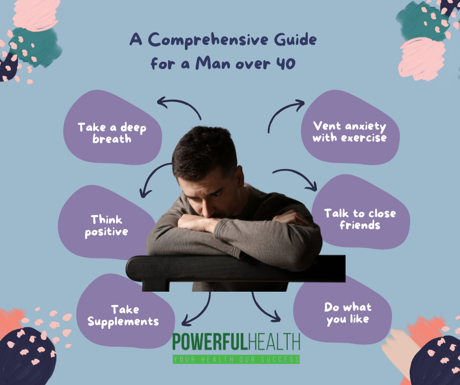 Essential Supplements for Men Over 40: A Comprehensive Guide (2025)
