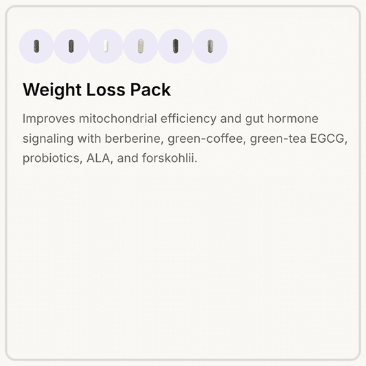 Weight Loss Pack