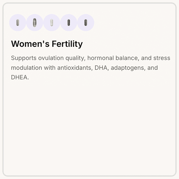Women's Fertility